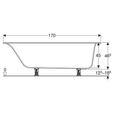 Ванна Soana 170x75 Slim rim з ніжками ( 554.014.01.1 ) Ванна Soana 170x75 Slim rim з ніжками ( 554.014.01.1 )
